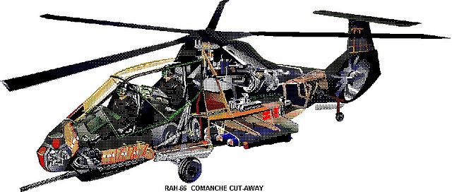 @El estadounidense RAH-66 Comanche