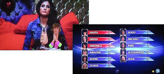 Gala 16 febrero 142 Gala 16 febrero 142