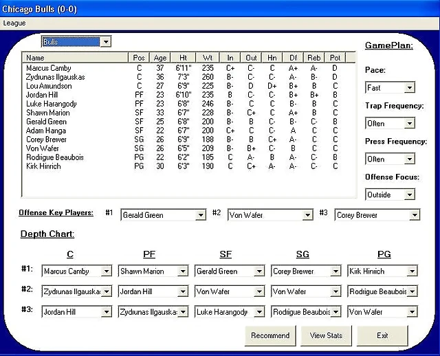 recomendada bulls recomendada bulls
