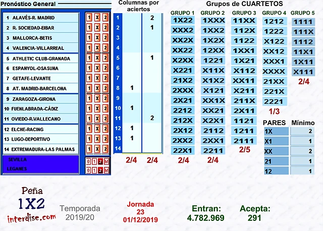 jornada_23a