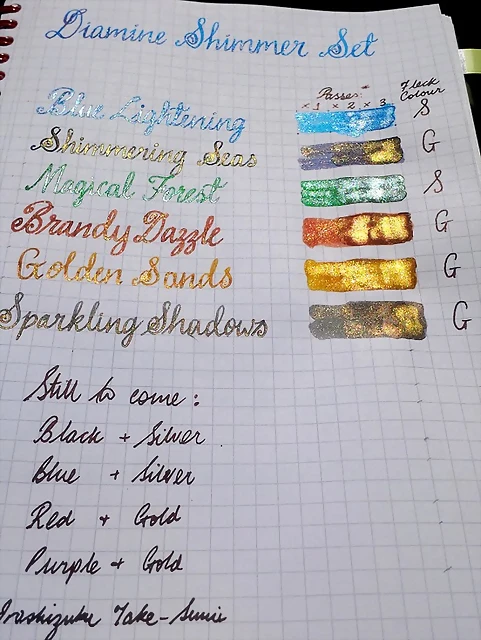 fpn_1440710880__diamine_shimmer_set_swatch_3_sml fpn_1440710880__diamine_shimmer_set_swatch_3_sml