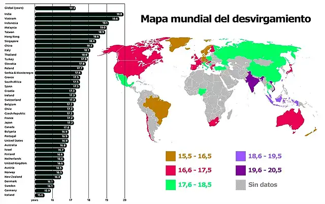 mapa-desvirgamiento