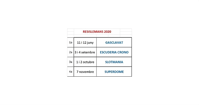 RESISLEMANS 2020 GRAN RESISLEMANS 2020 GRAN