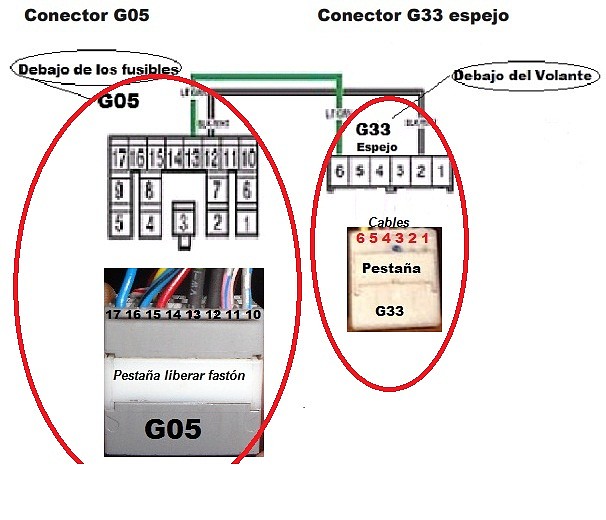 Conexiones G33_espejo_G05