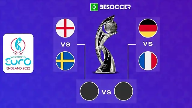 creatividad-de-las-semifinales-de-la-eurocopa-femenina-2022--besoccer