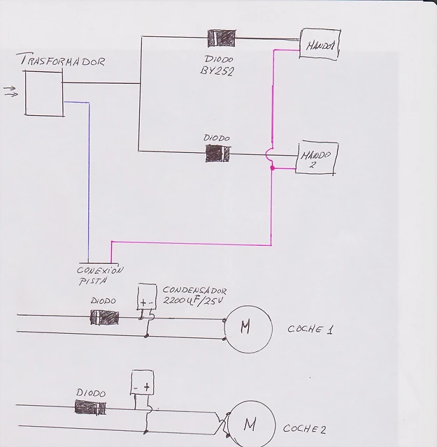 esquema ac2car 001