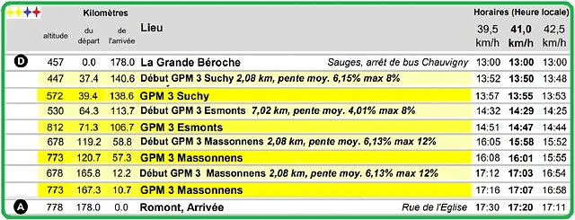 HORARIO 1A ETAPA