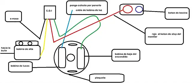 coneccion encendido electronico apolo