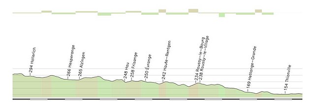 04 Thionville