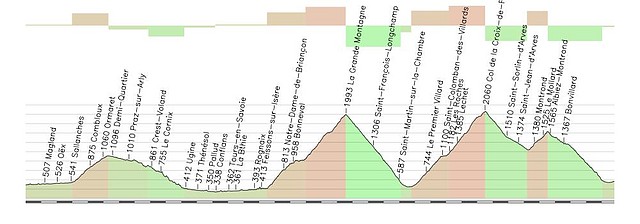 09 St-Jean de Maurienne