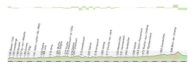 05 St-Die-des-Vosges