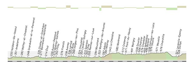 07 Oyonnax