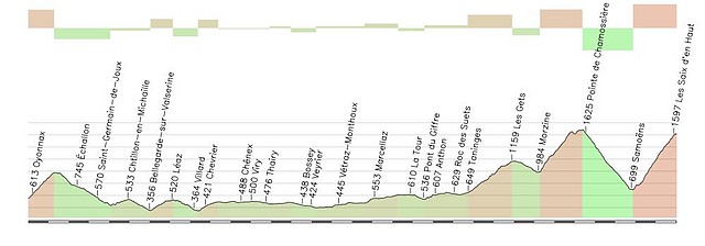 08 Plateau des Saix