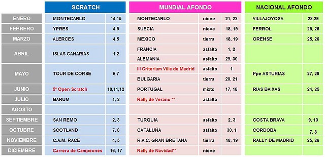 Calendario2011_detalle