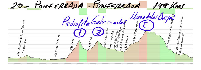 20-ponferrada- ponferrada 149 kms piedrafita 1 gobernadas 2 llano ovejas E copia