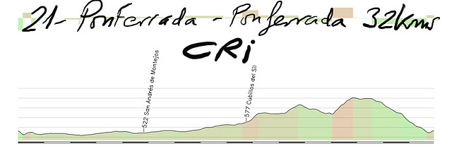 21-ponferrada-ponferrada 32kms CRI copia