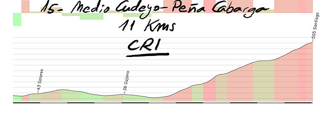 15- medio cudeyo- pe?abarga CREsc 11kms copia