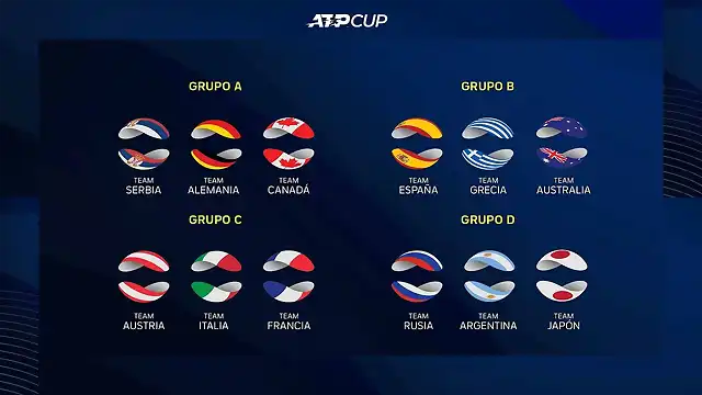 atp_cup_groupings_hemispheres_16x9_es