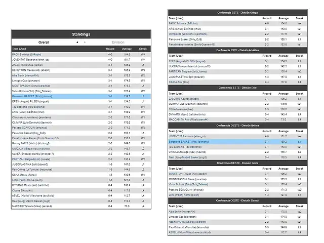 DM3 jornada 4