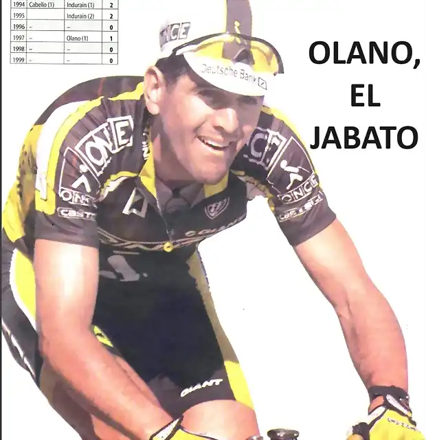 Olano, el jabato