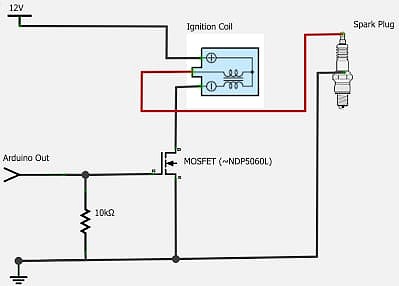 Encendido IGBT