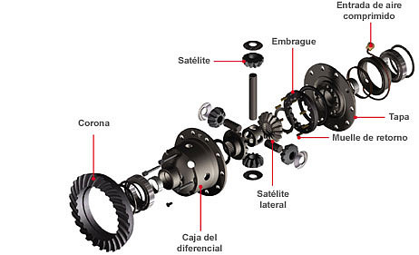 arbcompr1