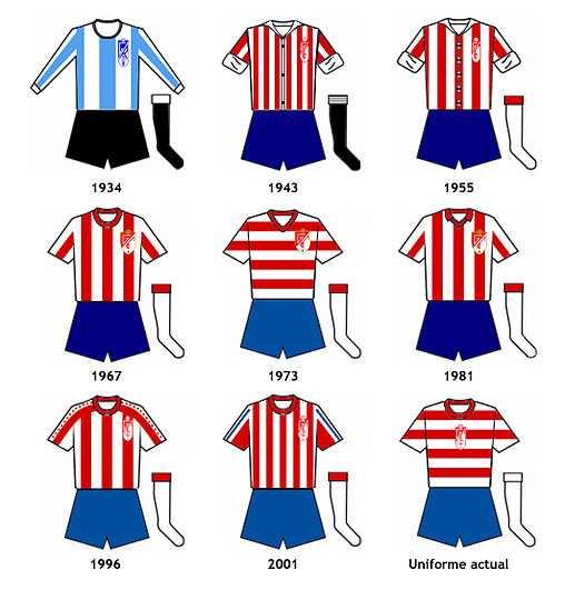 evoluci?n-camiseta-granada evoluci?n-camiseta-granada