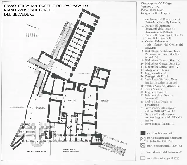 Palazzo del Vaticano 1521 piano terra sopra le sale del Sinodo Vecchio