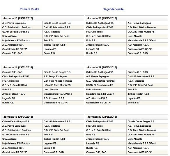 FutsalFem201819-5