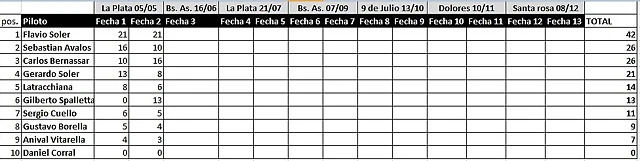 Sin t?tulo Sin t?tulo