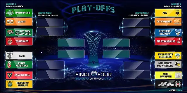 fibachampions2018-1