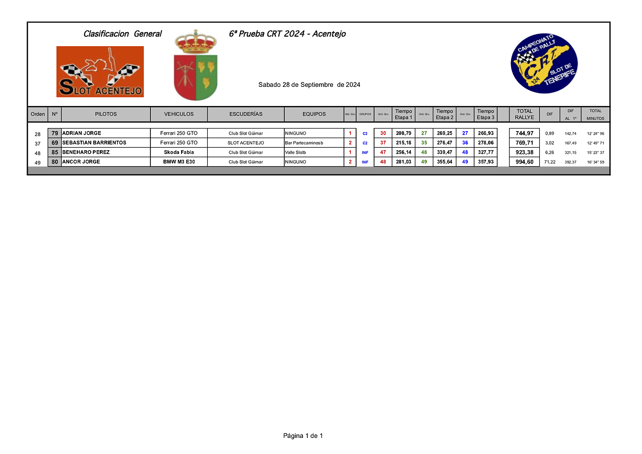 C2IMPRESIONES24 CRT ACENTEJO