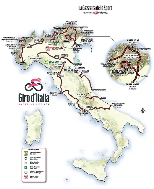 GIRO2019-MAPA