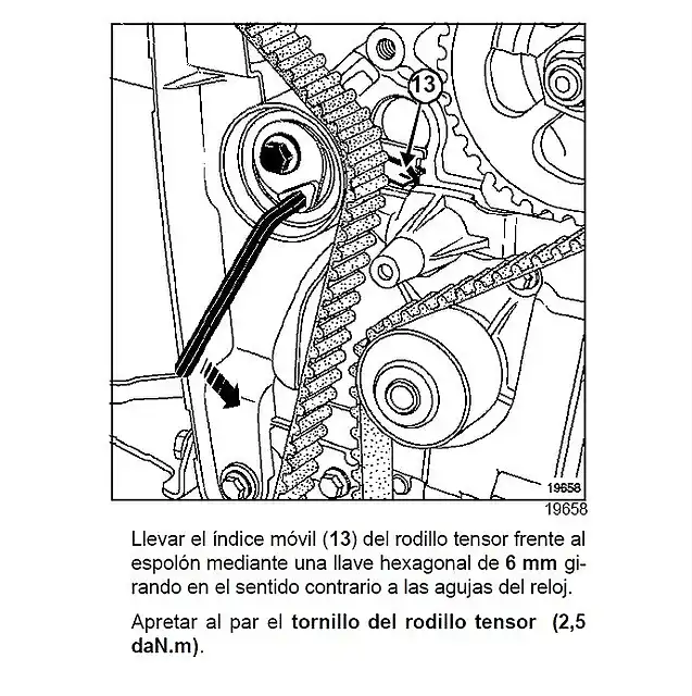 Tensor movil