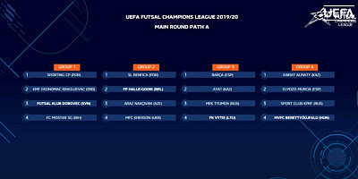 UEFAFUTSAL2019-2