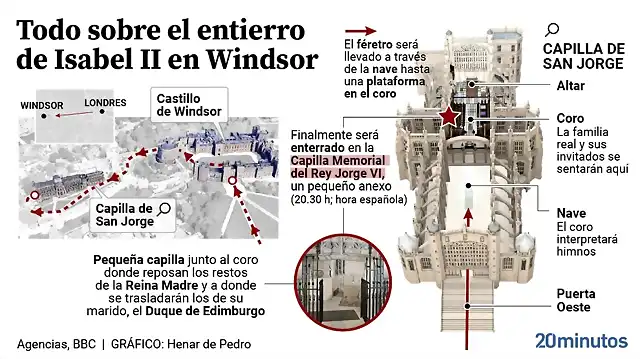 el-entierro-de-isabel-ii-en-windsor