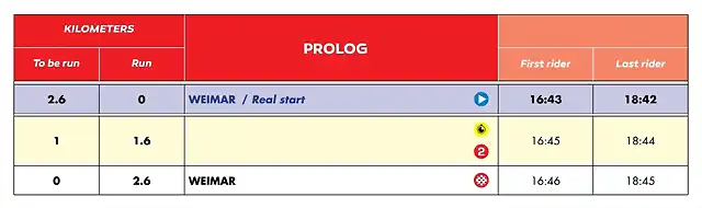 1.1 PROLOGO HORARIO