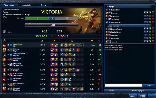 18-1 Sivir