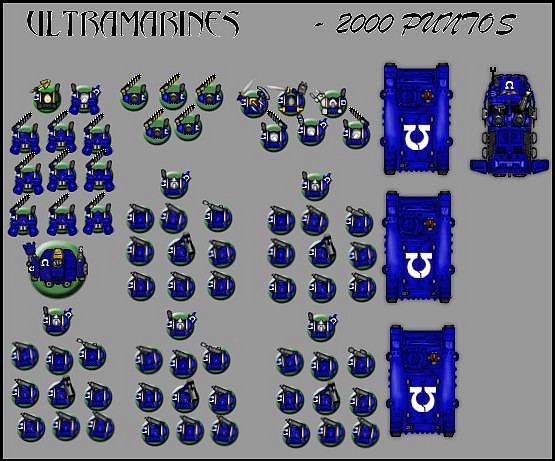 ULTRAMARINES - 2000 PUNTOS - 13-04-2012