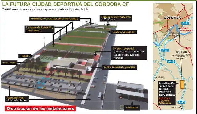 Ciudad deportiva