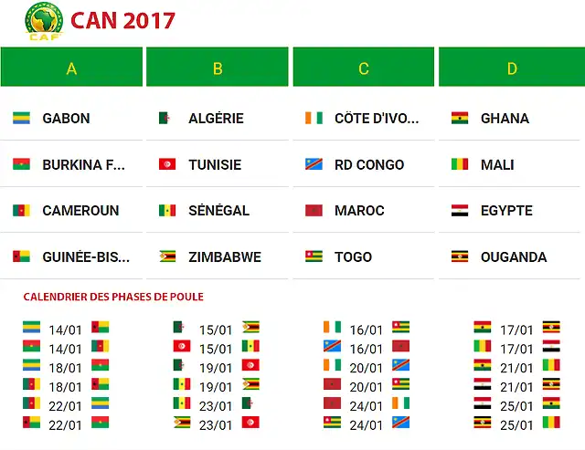 Gabon2017-2