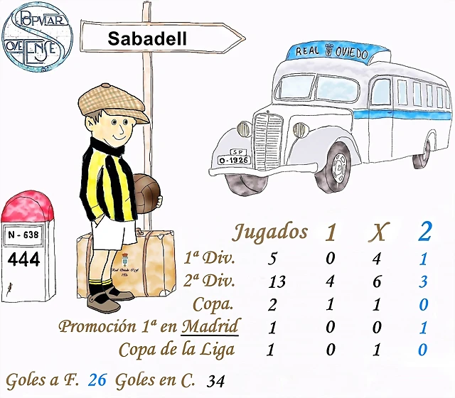 CESabadell CESabadell