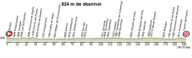 propuesta etapa 13