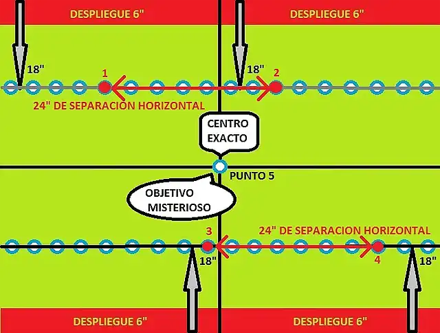 JORNADA 3-4