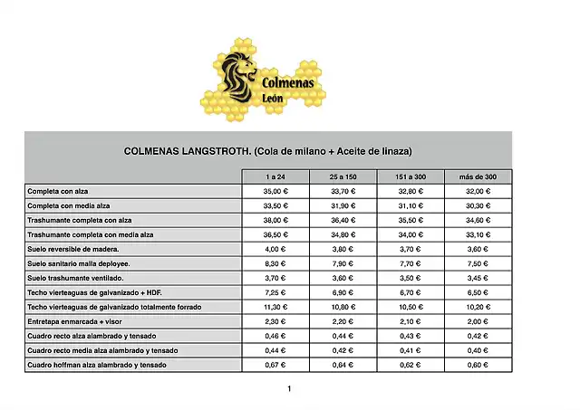 Tabla de precios-Langstroth