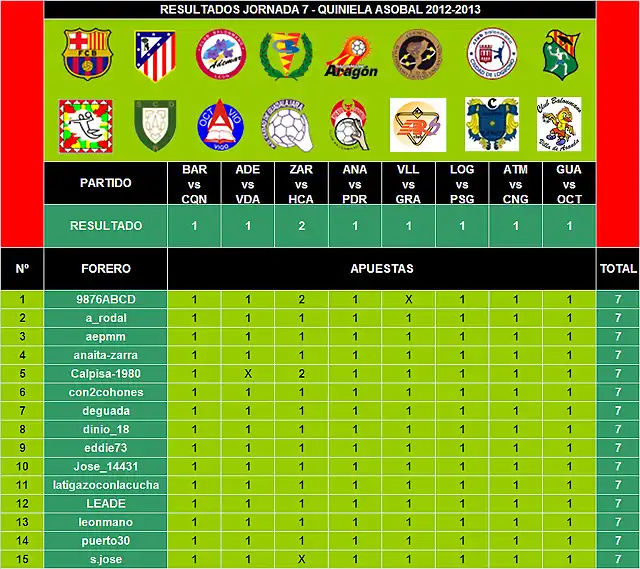 Jornada 07 Quiniela_Imagen 1