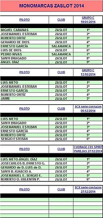 MONOMARCAS ZASLOT 2014