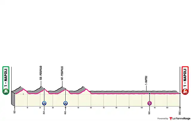 giro-ditalia-2013-stage-1(1)