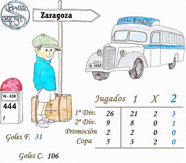 Zaragoza