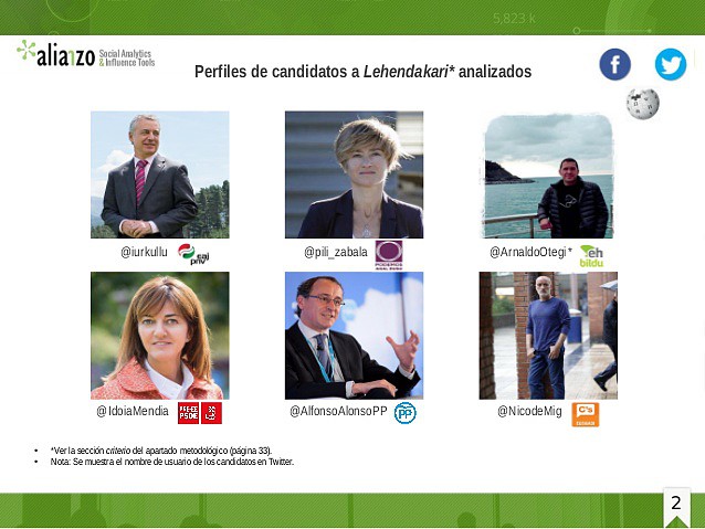 EleccionesVascasCandidatos2016-1